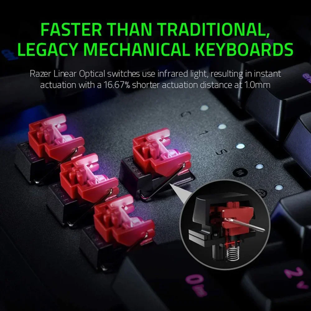 RAZER HUNTSMAN ELITE GAMING KEYBOARD